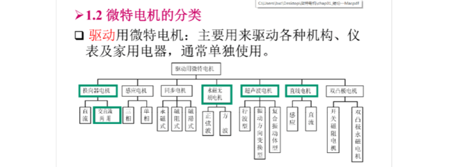 《微特电机及其控制》(电机本体部分)课程重点内容